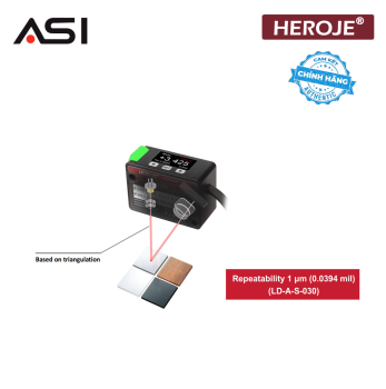 Cảm biến dịch chuyển CMOS - Laser Displacement Sensor
