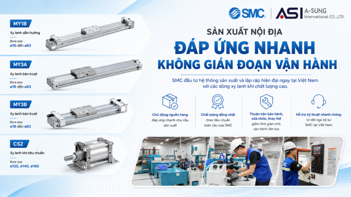 SMC SẢN XUẤT TẠI VIỆT NAM – CHỦ ĐỘNG HƠN, NHANH HƠN CHO DOANH NGHIỆP